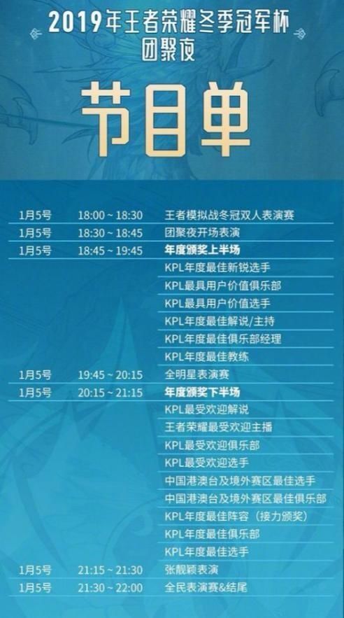 王者荣耀团聚夜回放