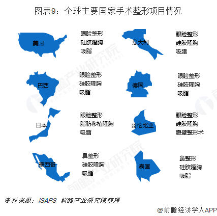 各国人均储备_各国国旗(3)