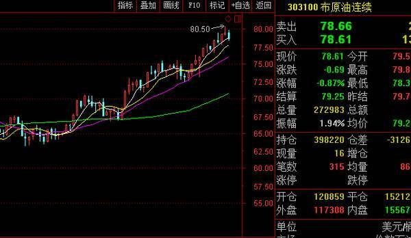 一板块爆发迎来涨停潮！市场出现最强妖股！