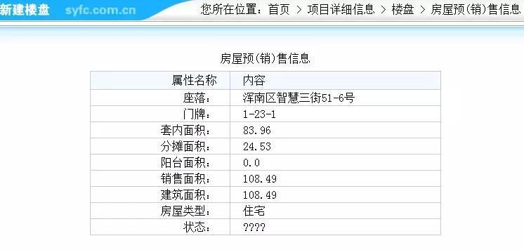 购房前多“查询”谨防被忽悠!