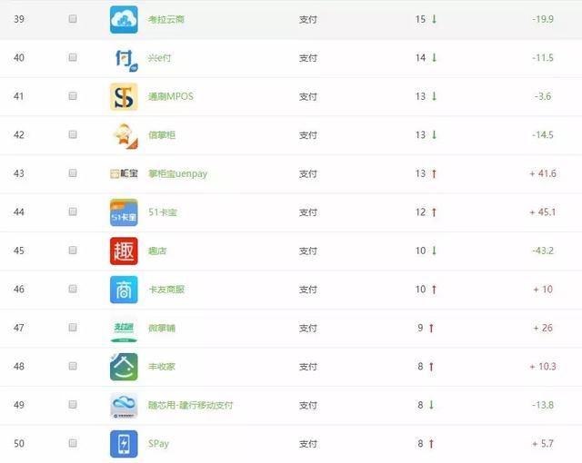 艾瑞app排名_艾瑞莉娅(3)