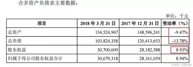 最大独角兽明天上市!都在猜会有多少涨停，相关概念股已连续大涨