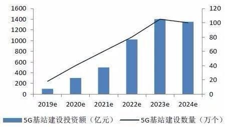 800万卖单，20年总利润的4成没了，美媒：参议院准备否决和解协议