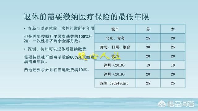 交社保27年了，可以不交了吗？有什么影响？