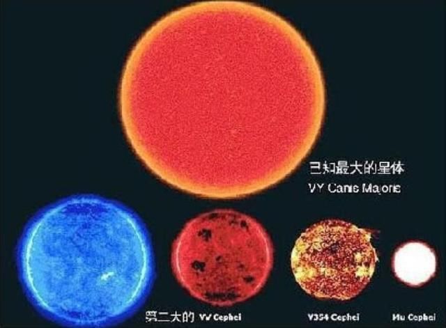 宇宙中是否有外星人？先看看地球在宇宙中如同沙砾般的存在吧