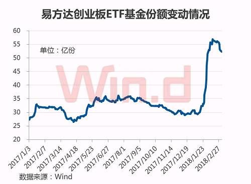 多只牛股闪崩“白马”盛极而衰？主力已提前布局一类股