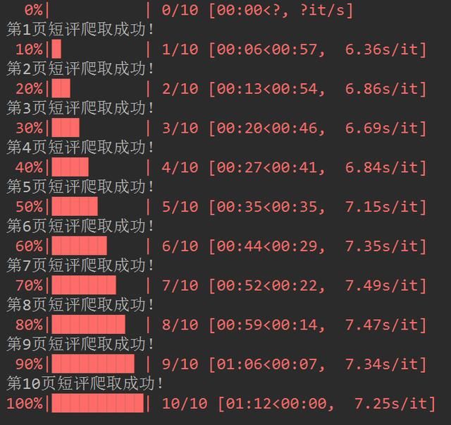 Python爬取豆瓣电影的短评数据并进行词云分析