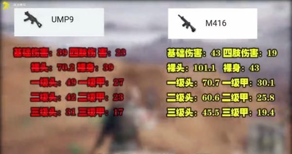 绝地求生：新版神器UMP9详细教学 装上这些配件可以“无后座”？