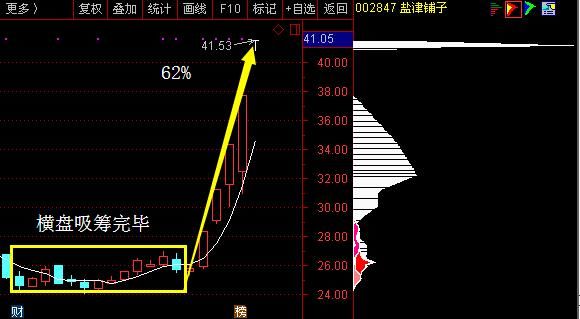 A股最新利好消息：川恒股份 安妮股份 岱勒新材 宇环数控