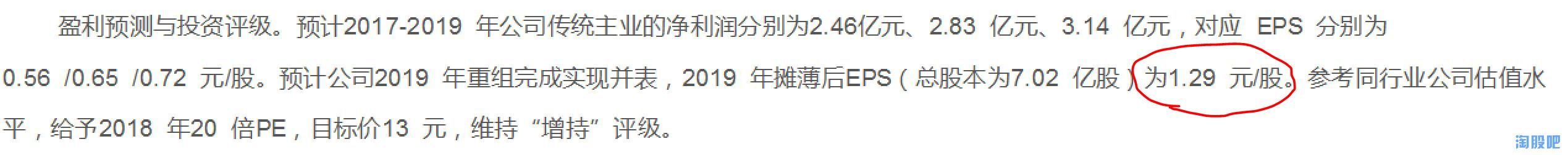 核动力--真正受益的并不是造船企业