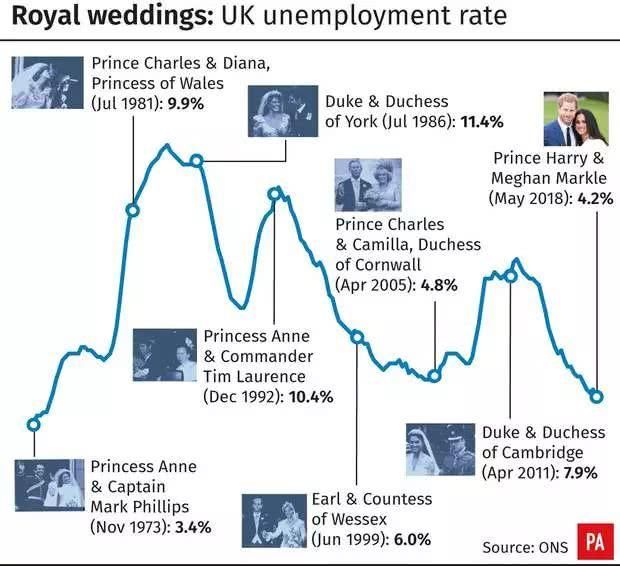 英国gdp4月2020_英国国旗(3)