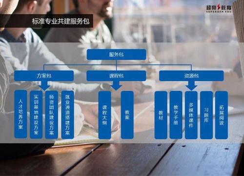 中山大学南方学院新开电竞选修课学生争相选课