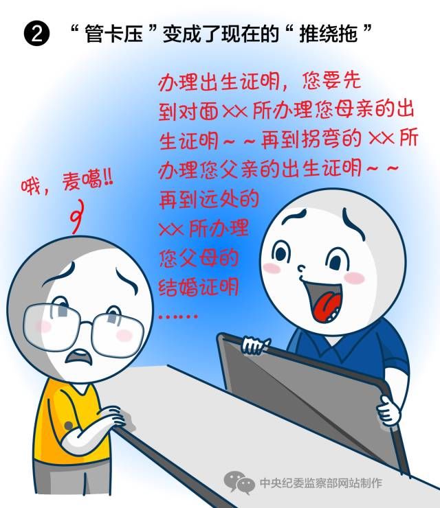 中纪委这51张漫画，简直入木三分!