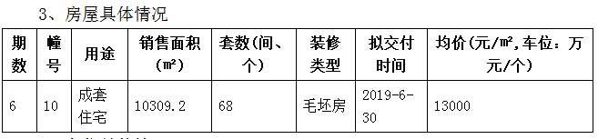 南京又有3家楼盘马上就开盘!全是热门楼盘!