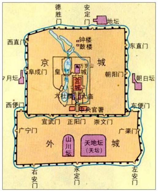 车姓人口_人口普查(3)