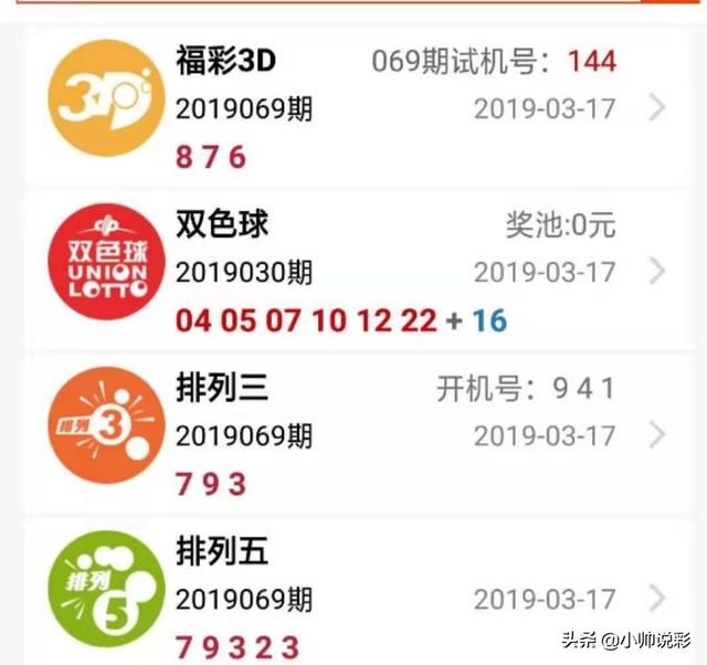 双色球2019030期开奖公告红球全中下期继续努