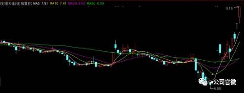 这家准ST股急速翻倍，低价股为何“逆袭”？三大特征揭示炒作脉络