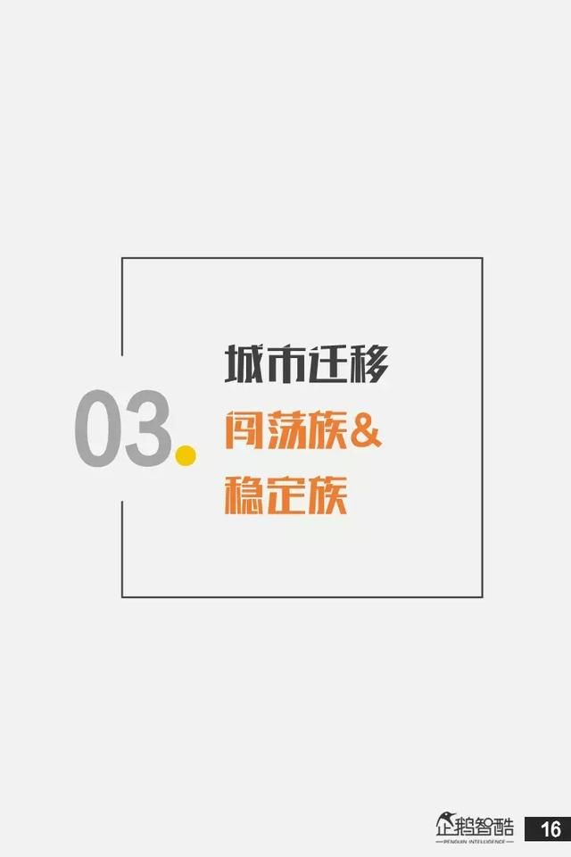 二线城市 “抢人”背后:中国城市人群迁移意向报告