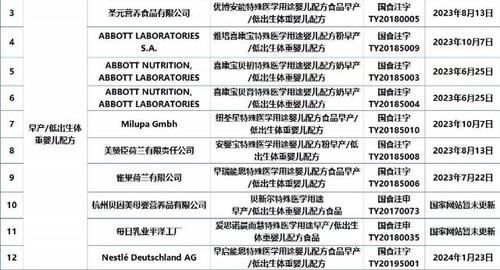 公司注册号是什么