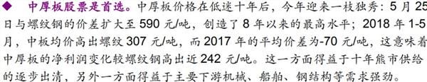 细分龙头股价下跌反被上调 复星加持业绩创18年新高