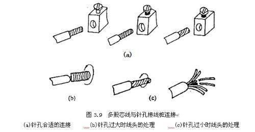 优秀电工的绝活：按标准规范接线，这个你得会