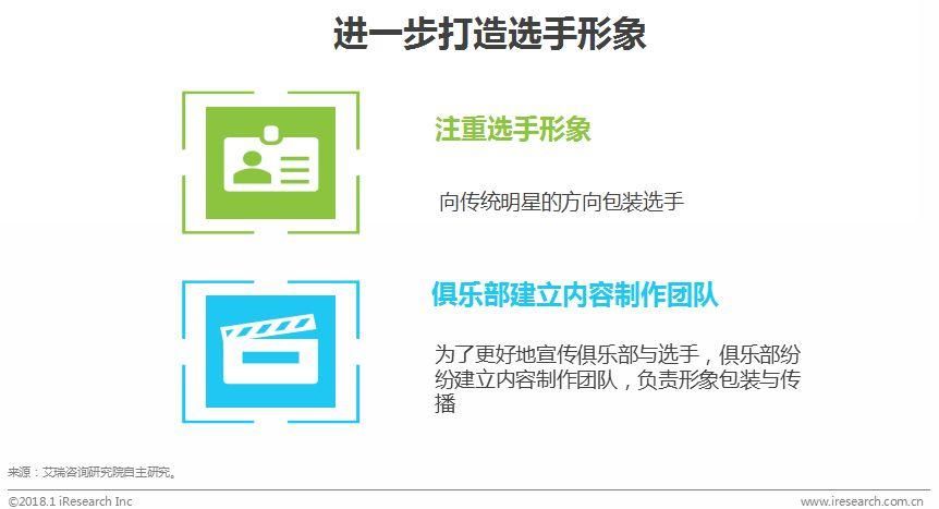 中国电竞行业:门槛更低、更娱乐化的产品将会受到主流市场欢迎