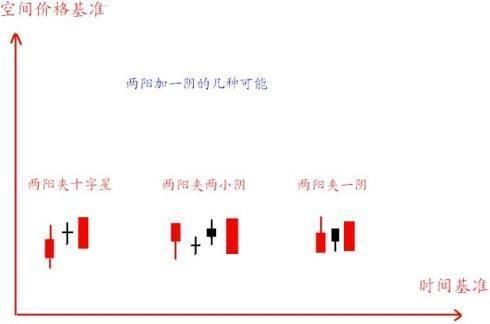 中国股市值得一辈子牢记的16个字，看懂的没一个是穷人！