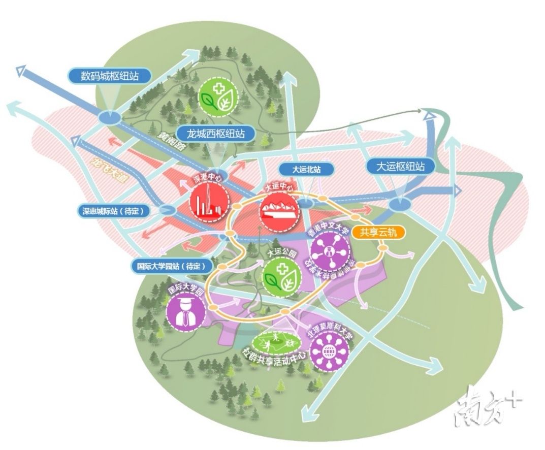 深入推动改革发展