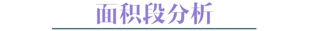 供应潮将临，厦门楼市“横盘”还会持续多久？