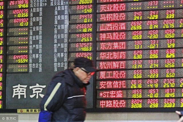 一位成功老股民的箴言,均线技巧,书上都难见到的精髓