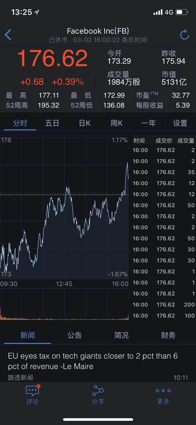 很多人都搞不明白：比特币们和股票、Q币有哪些区别？