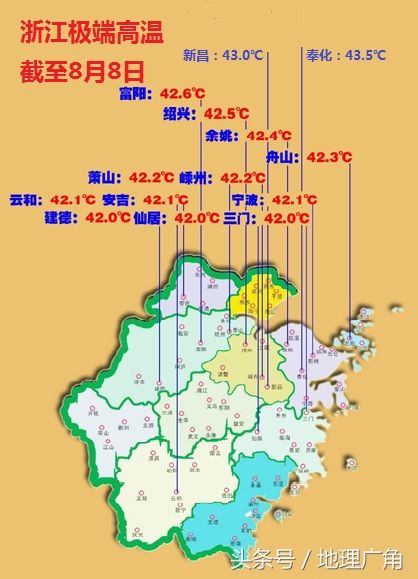 全国7大地区人口_第七次全国人口普查(3)