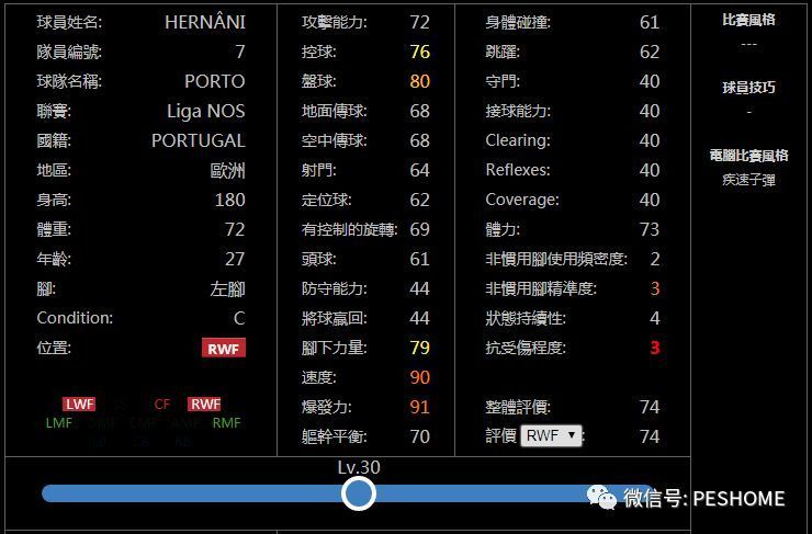 实况足球手游版新赛季铜球妖人名单!