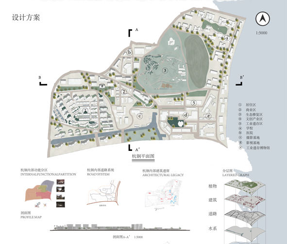 ?2035的杭州设计成这样 20个关于杭州未来的“奇思妙想” 你觉得