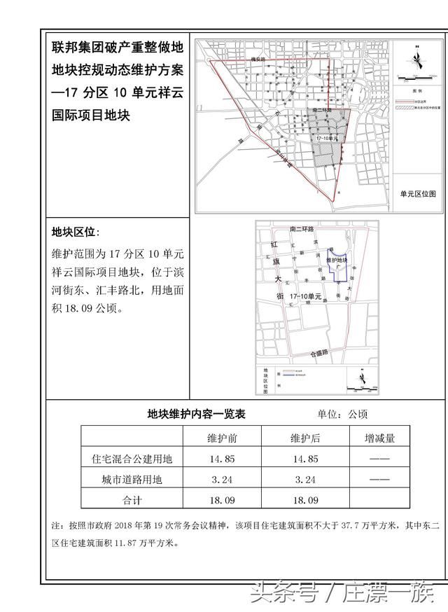 6月份庄里的又一次布局规划烂尾项目终于有动作了！》