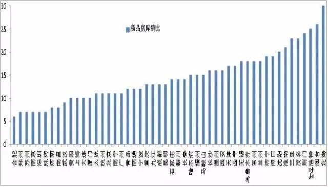 2015年股灾真相?2018房价是涨是跌?中国经济