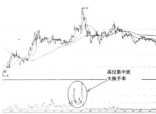 笑谈A股奇闻录：养猪赔钱炒房又不让 陈铁山被逼上梁山！