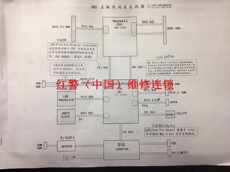 计算机检测维修与数据恢复国赛开始进入冲刺阶