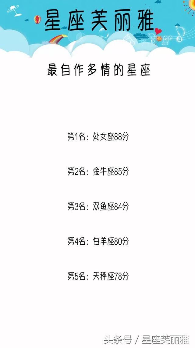 12星座谁最自作多情？有什么潜质？会如何报复？