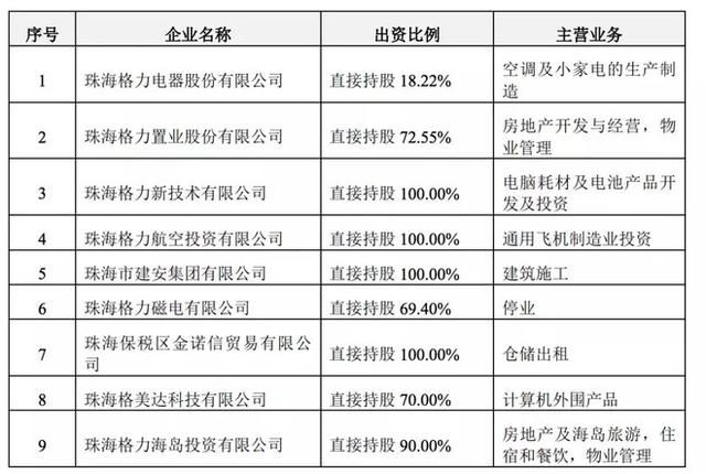 怎样用一个空账户赚钱？