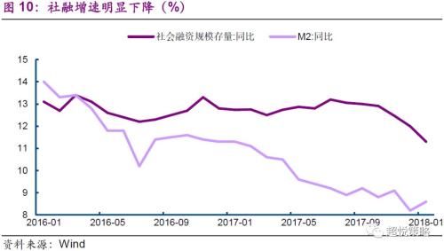 光大证券：看好节后的三月反弹 关注两条投资思路