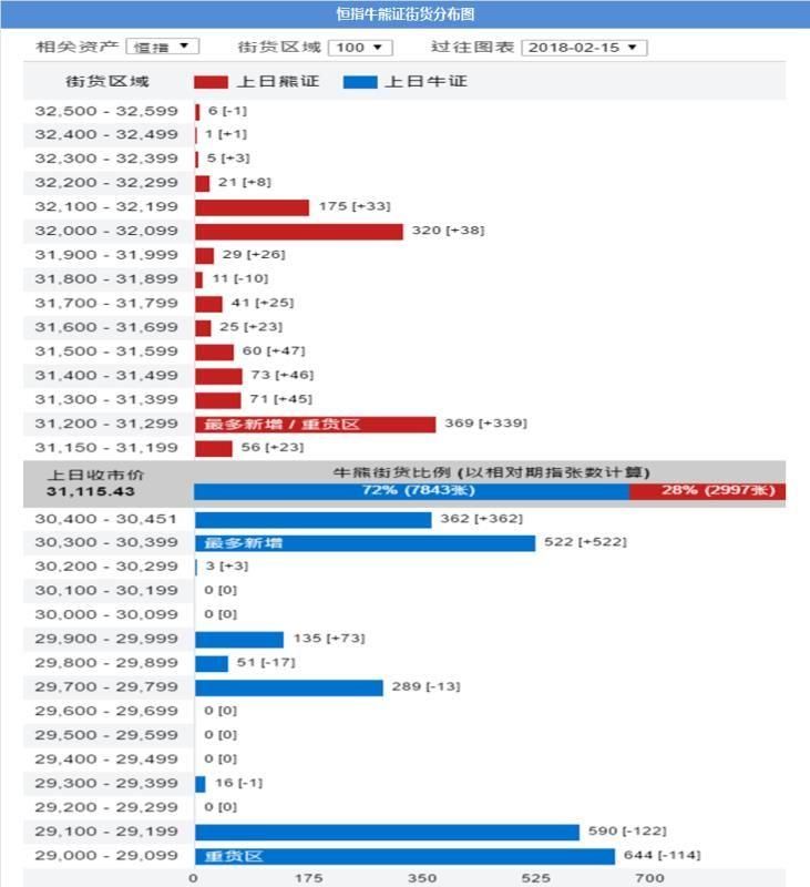 有声 | 格隆汇财经早餐