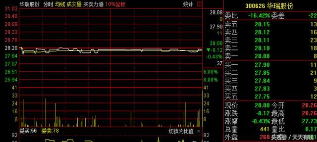 15日财经精选：疯了，四万亿！