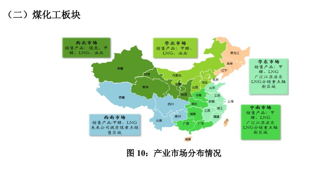 广汇能源:2018年年度董事会经营评述(附年度报