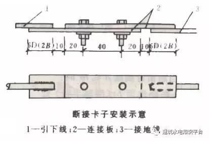 建筑电气识图之防雷地接工程图识图方法和技巧，新手看过来