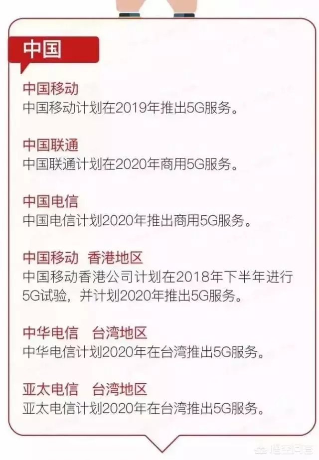 G时代快来了,5G手机什么时候上市?现在4G手