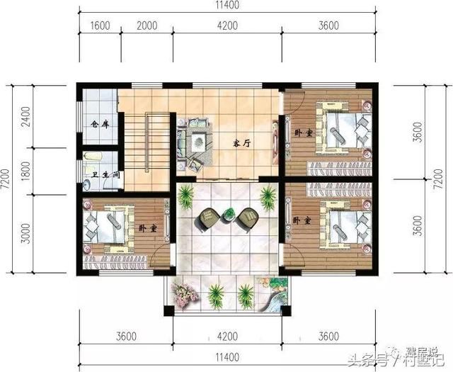 农村宅基地进深小怎么办？这12套户型拿去，解决你的困扰！