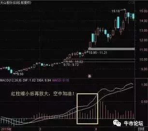 一位从08年摸爬滚打20年的操盘手:教你用最“聪明”的方式赚钱
