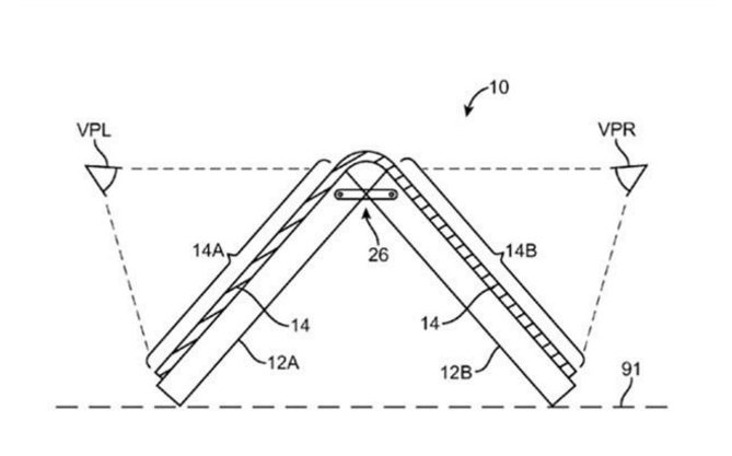苹果研发折叠手机,担心三星窃取创意