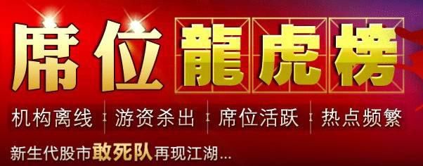 5.15龙虎榜复盘先抑后扬透露什么信号